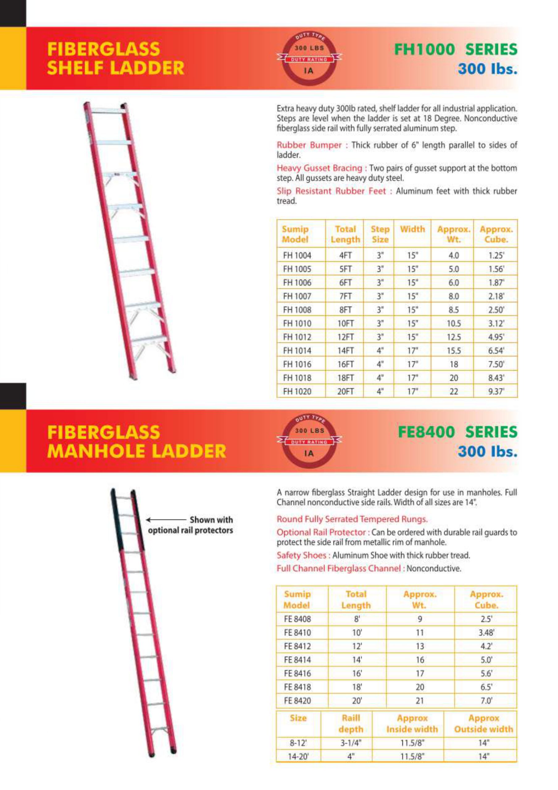 Akkims India Electrical new 2_compressed_page-0019