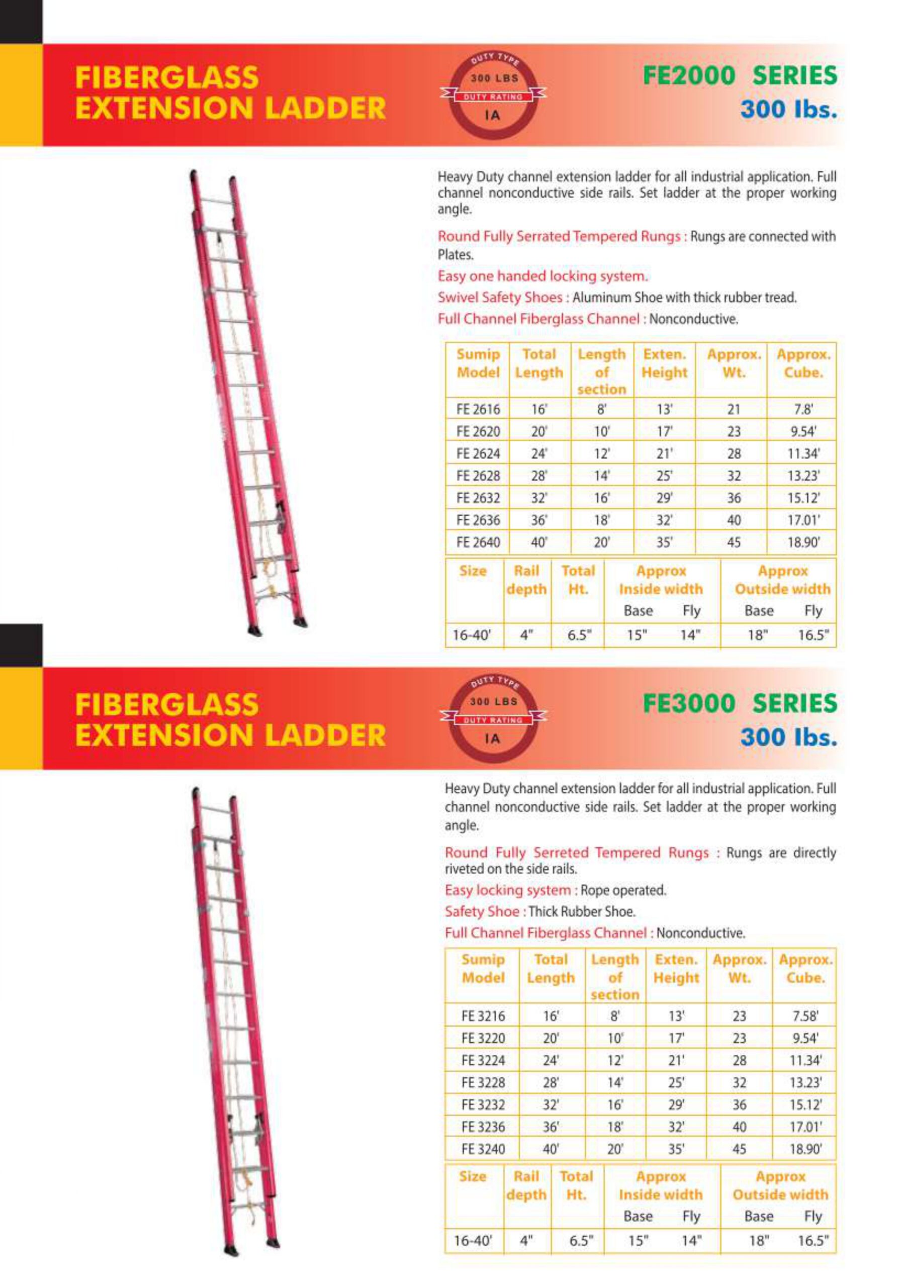 Akkims India Electrical new 2_compressed_page-0020