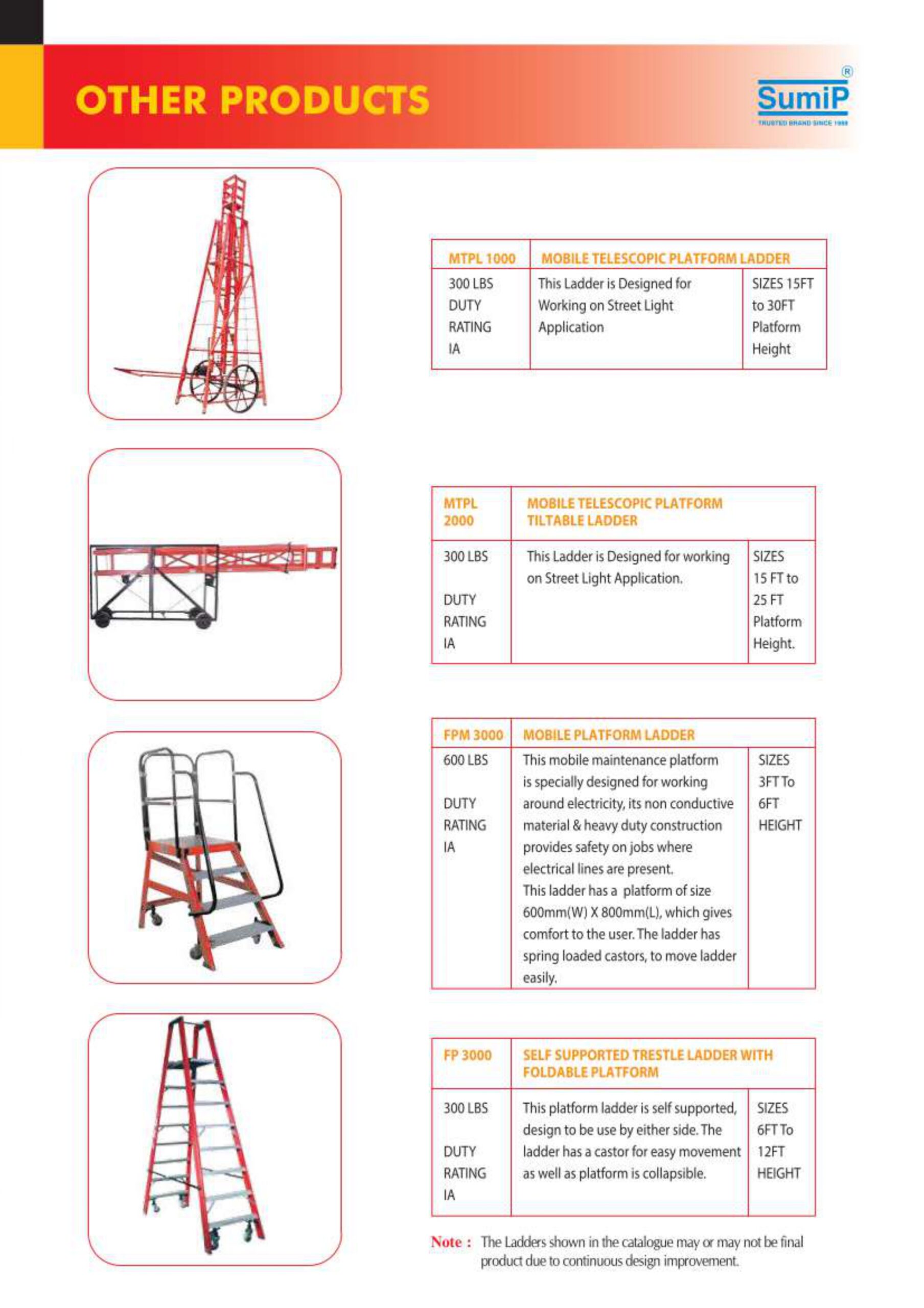 Akkims India Electrical new 2_compressed_page-0023