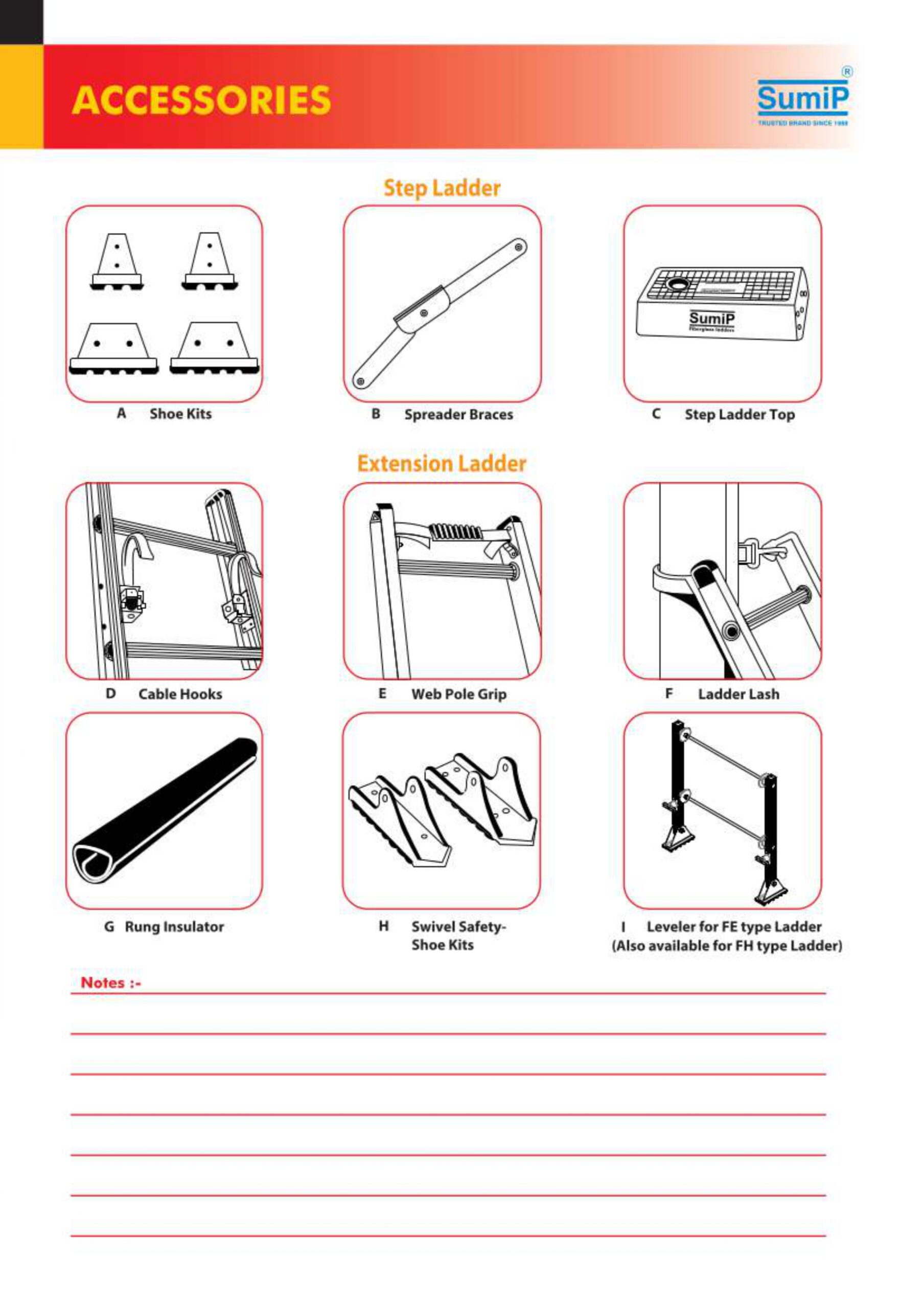 Akkims India Electrical new 2_compressed_page-0024