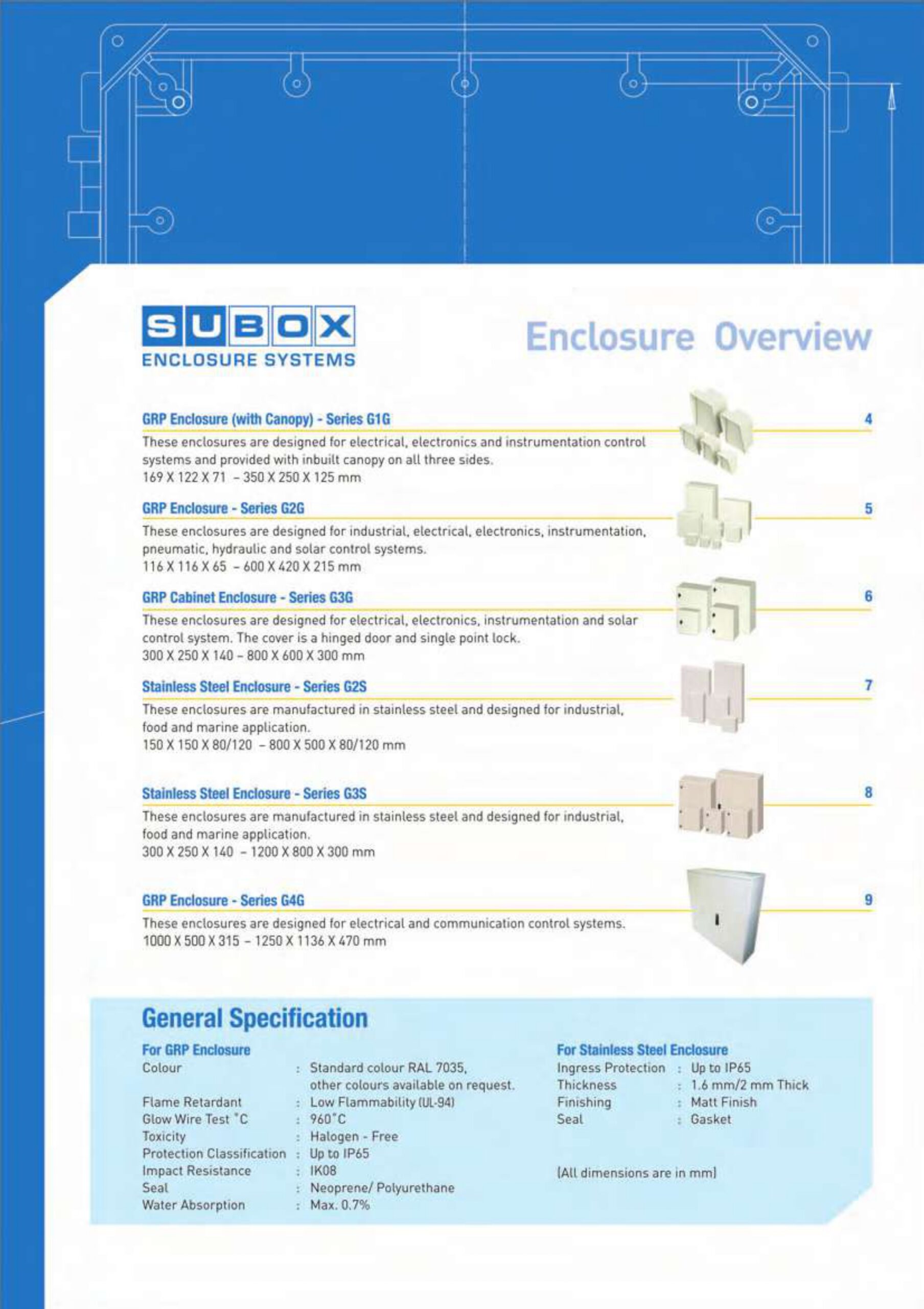 Akkims India Electrical new 2_compressed_page-0046