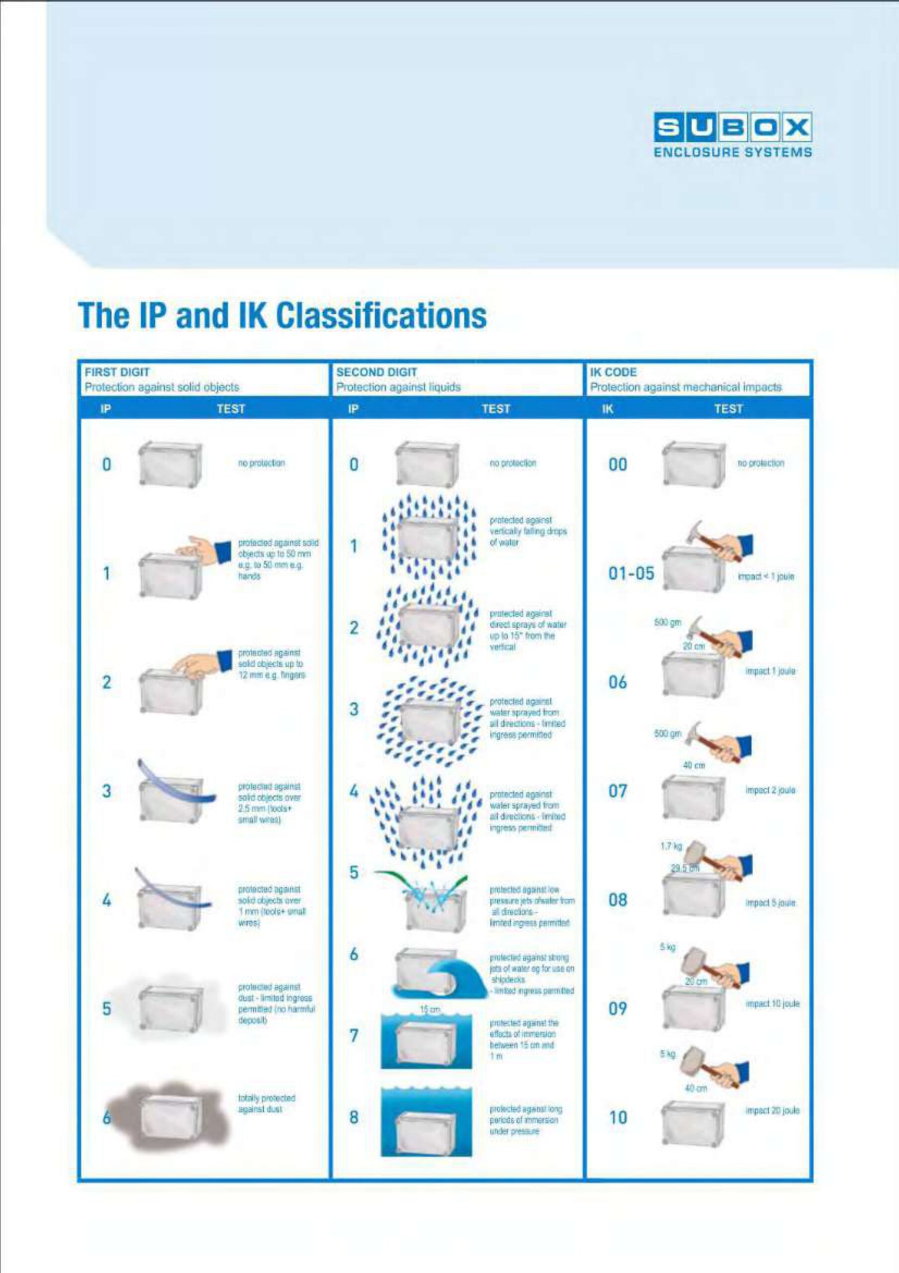 Akkims India Electrical new 2_compressed_page-0054